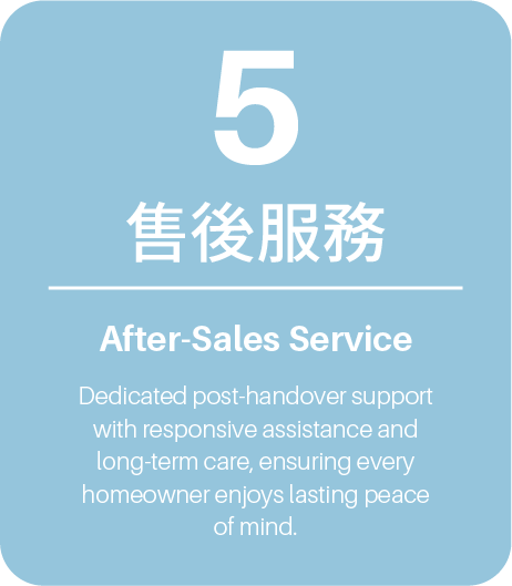 售後服務 After-Sales Service